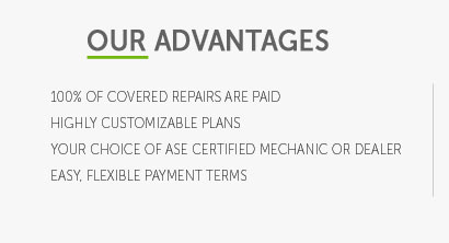 amaron car battery pro rata warranty calculator